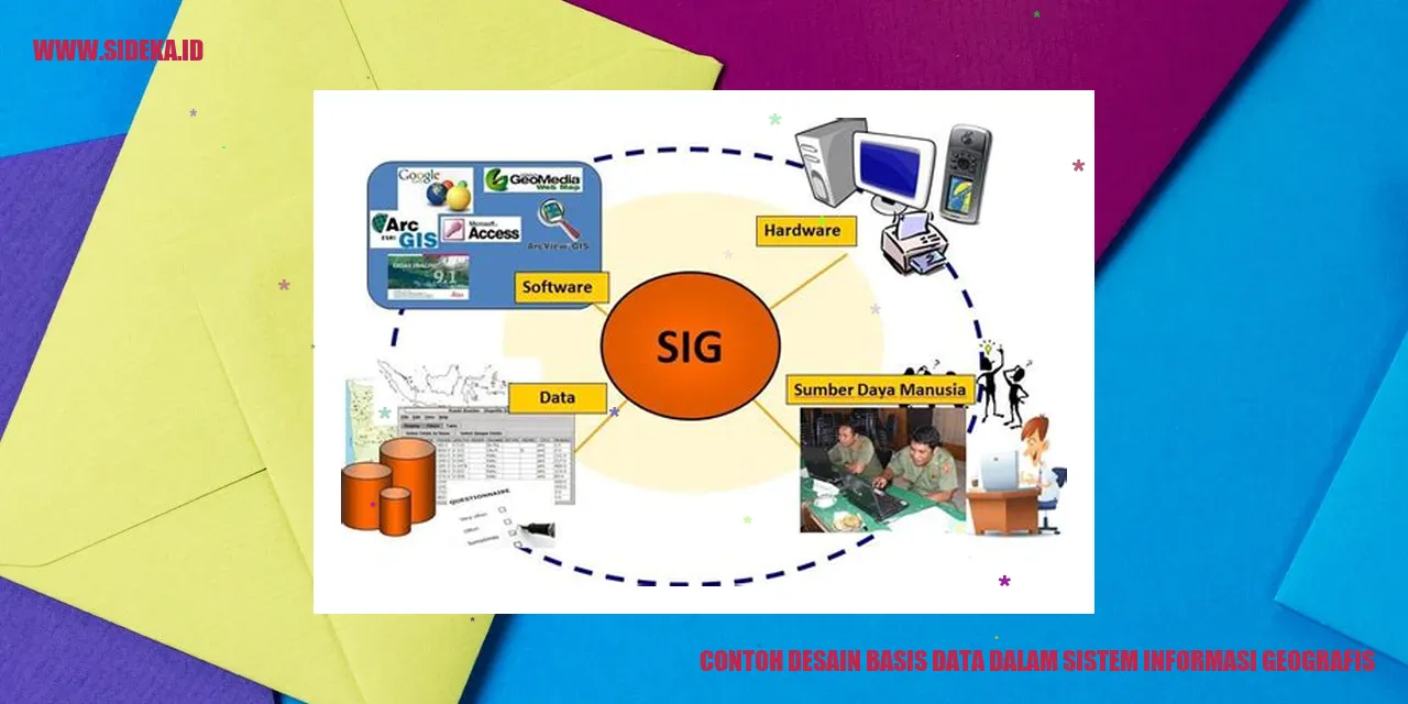 contoh desain basis data dalam sistem informasi geografis