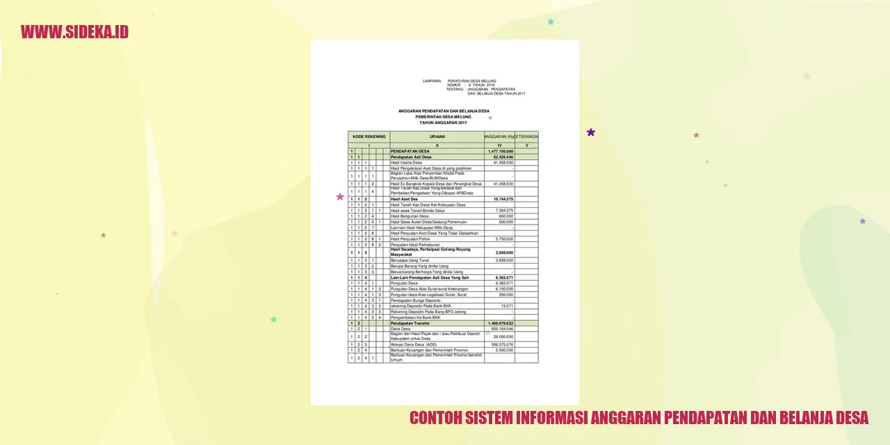 Contoh Sistem Informasi Anggaran Pendapatan dan Belanja Desa