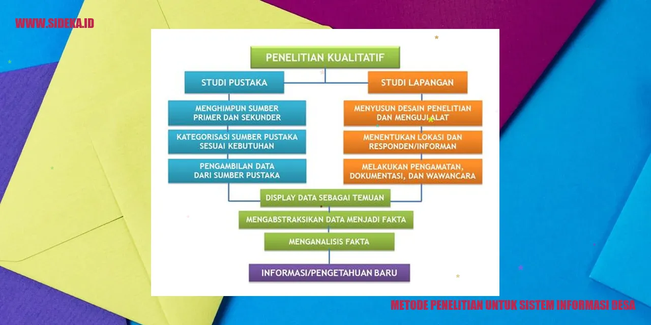 metode penelitian untuk sistem informasi desa