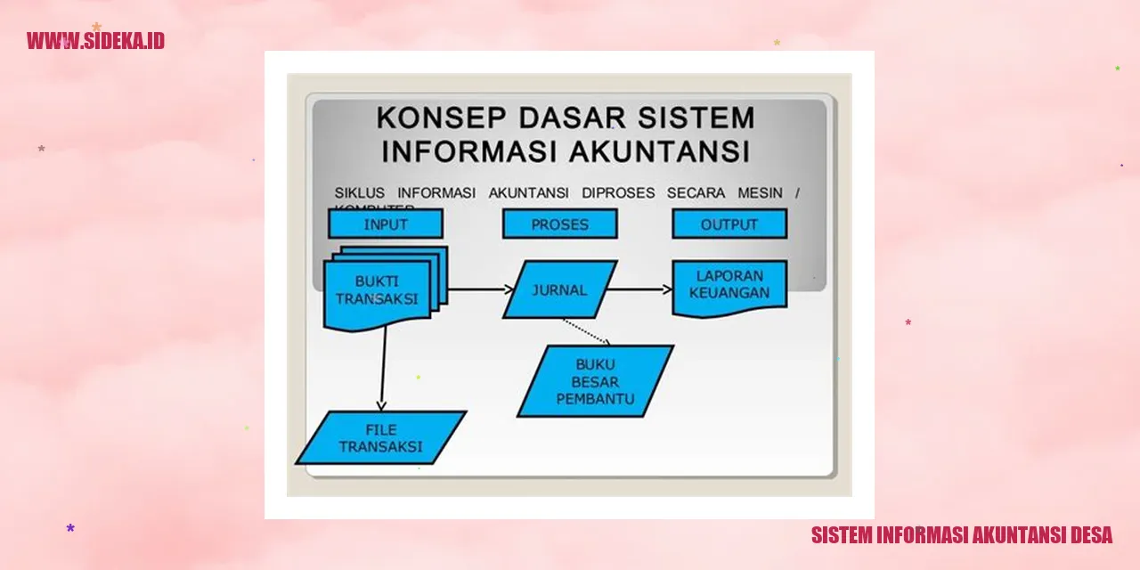 sistem informasi akuntansi desa