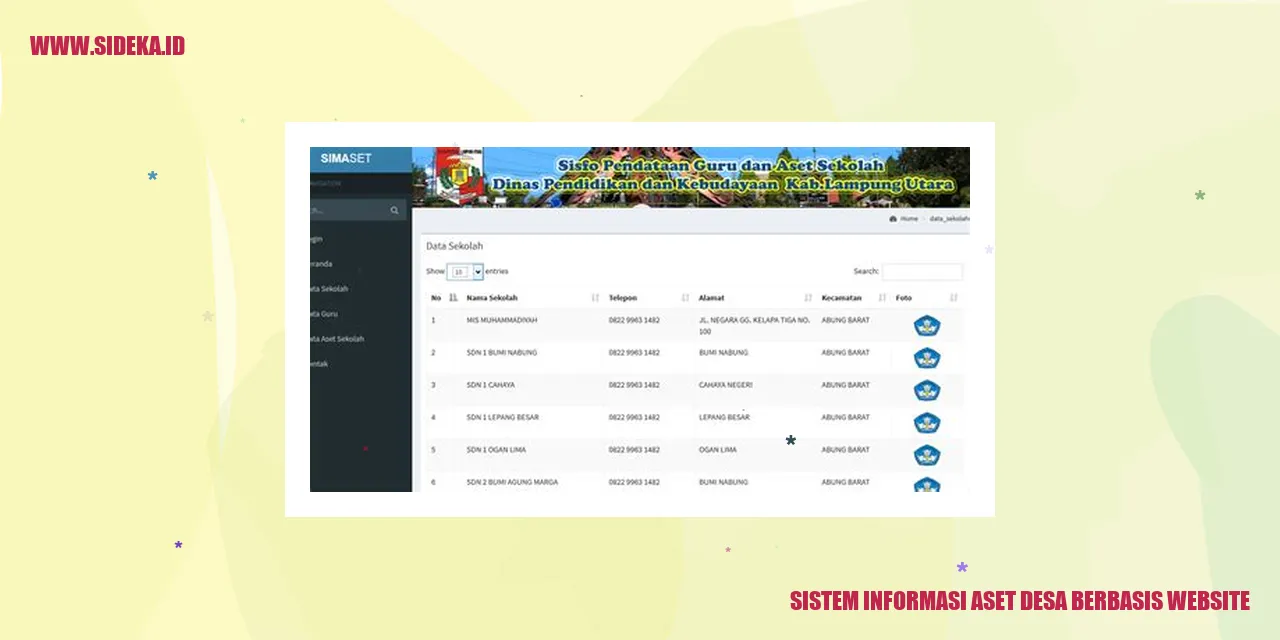 Sistem Informasi Aset Desa Berbasis Website