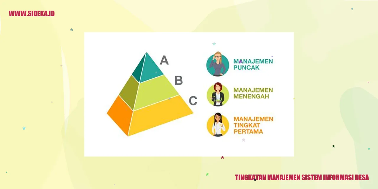 Grafik Sistem Informasi Desa